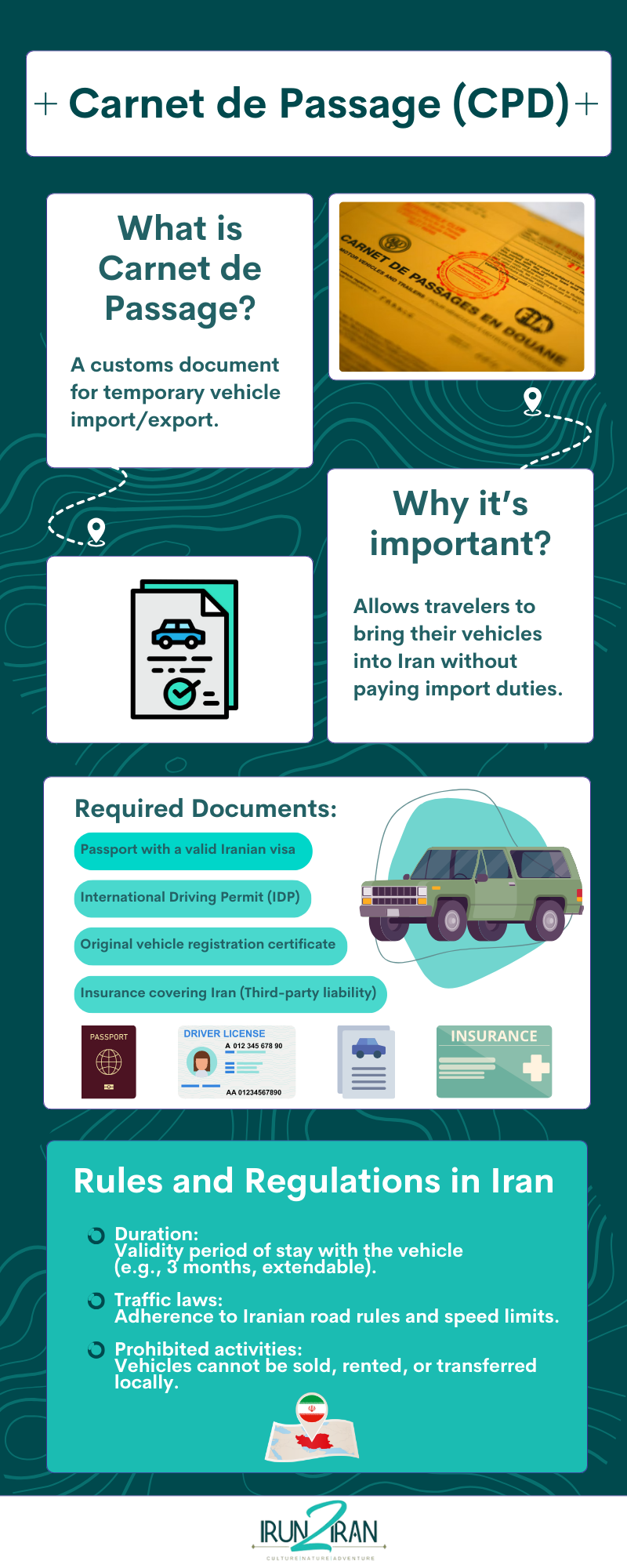 Carnet de Passage (CPD)